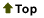 Top of Page